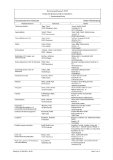 [PDF] Kammersieger