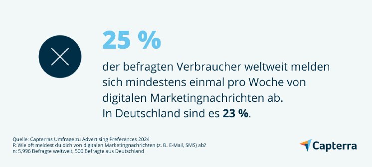 E-Mail-Marketing Trends_ Newsletter abbestellen.png