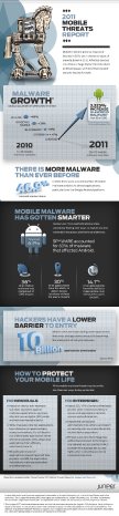 Juniper_Mobile Threat Center_Infographic.jpg