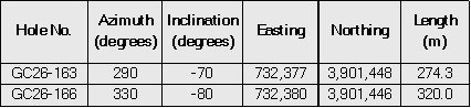 WPG072926_DEPRCOM.006.png