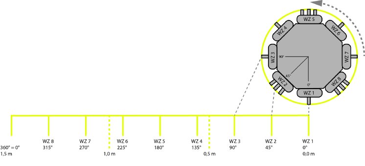 Schematische_Darstellung_V2.jpg