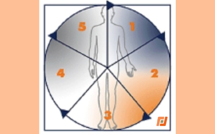 Digitalisierung beginnt nicht mit IT – sondern mit funktionierenden Prozessen.png