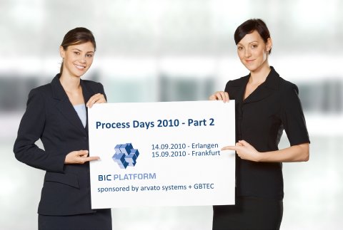 GBTEC_Process_Day_2010_Part_2.png