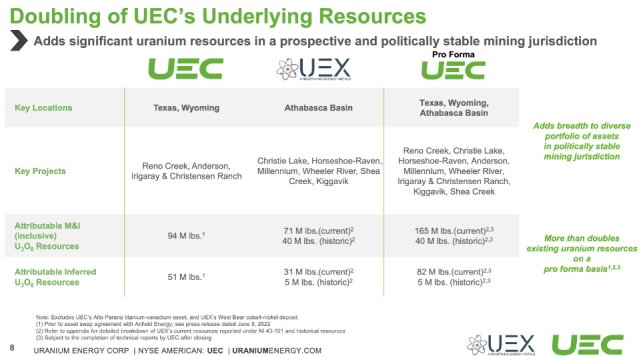 UEC-Aussendvvung 20220726.jpg