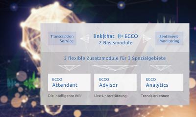 2 Basismodule und 3 Spezialgebiete von link|that ECCO