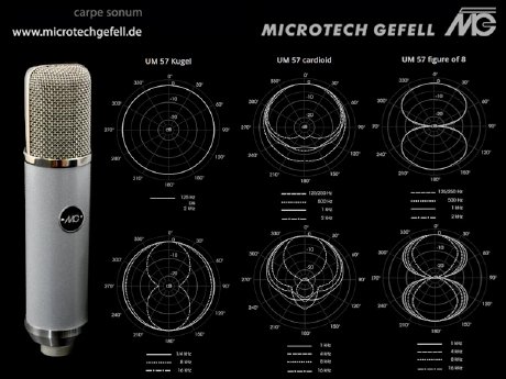 dir ind NAMM UM57  26 _7.png