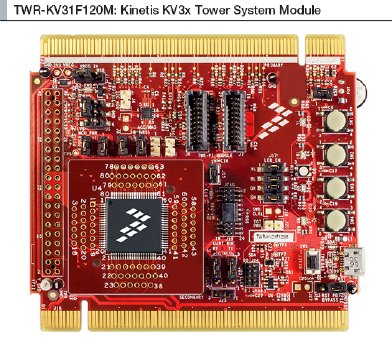 Kinetis KV3x Tower Module System Board.jpg