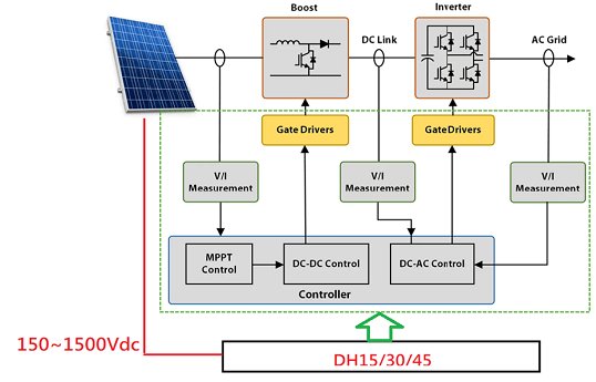 Abb. 3_Versorgung interner Gate Treiber.png