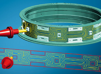 Ab- und Aufwickeln von Flächen für eine einfache Berechnung der Ausräumbewegungen in der Ebene