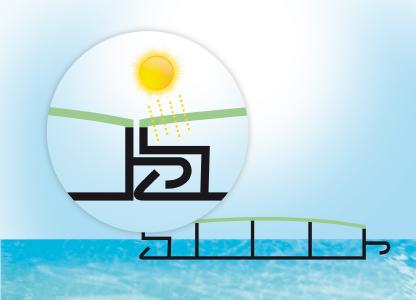 Optimal geschützt: Die besondere Konstruktion der Anti-Alge-Profile von WaterBeck sorgt dafür, dass die Lamellen sauber bleiben