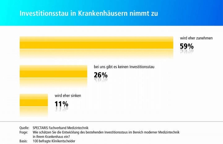 100614_Infografik_1_Umfrage[1].jpg