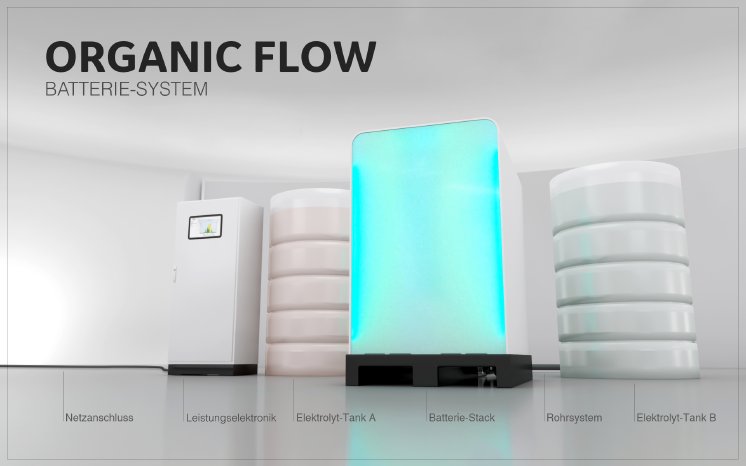 CMBlu Organic Flow Batterie-System.jpg