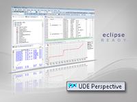 UDE Eclipse 4.x Support