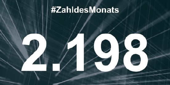 2024-02-15-zahl-des-monats.png