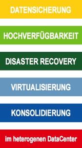 SAN für die Virtualisierung - Virtualisierung für das SAN