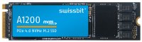 Neu im Bereich Server- und Enterprise Storage: Die PCIe Gen4 SSD A1200