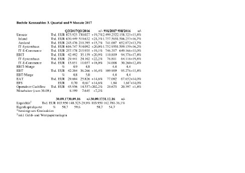Bechtle Kennzahlen 3.pdf