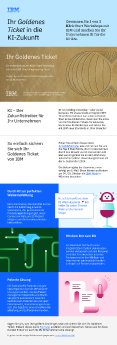 IBM_Goldenes Ticket One Pager.pdf