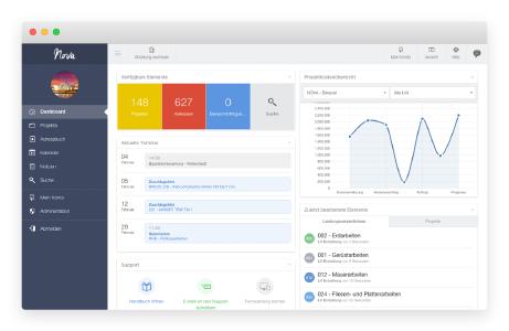 Screenshot Dashboard
