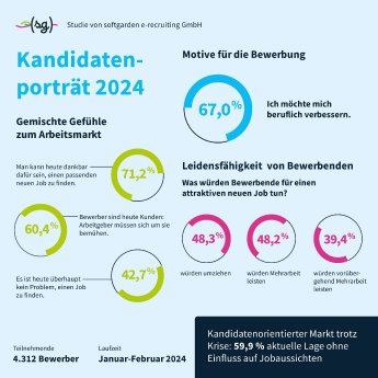 Kandidatenportra%CC%88t-2024-Infografik-hell.jpg