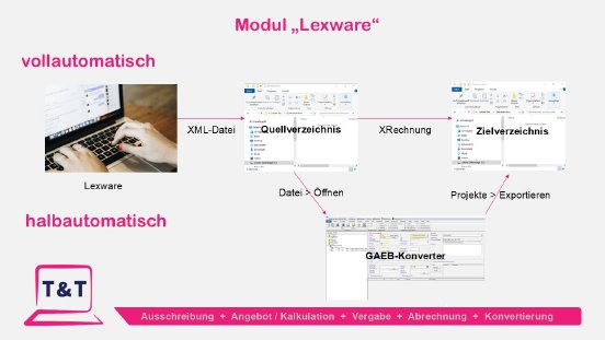 Übersicht Funktionalität.jpg