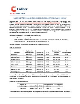 13062024_DE_CXB_AGM Voting Results News Release (Final) de.pdf