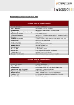Deutscher_Exzellenz-Preis_2018_Gewinnerliste.pdf