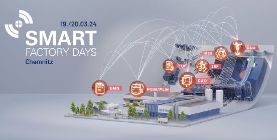 Smart-Factory-Days-2024-Eventeintrag.jpg