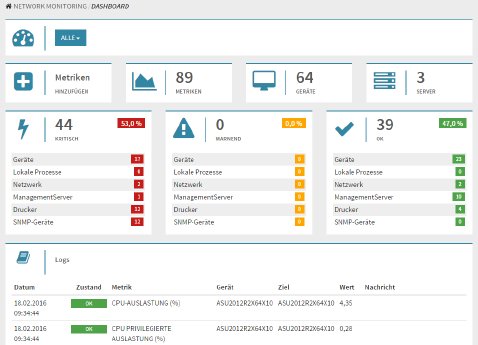 GDATA_V14_Network Monitoring Dashboard DE.png
