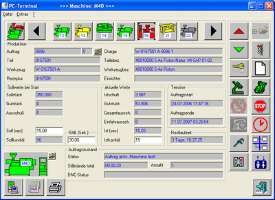 ProSeS PC-Terminal