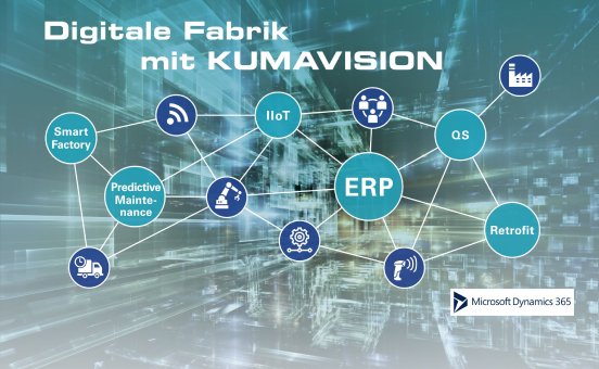 kumavision-digitale-fabrik-dynamics-365_web.jpg