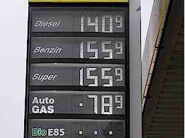 Inflationsrate Benzinpreise.jpg