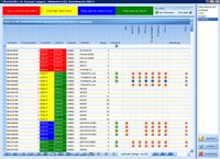 WWS Plantafel für Einzel- und Serienfertiger
