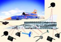 Höchste Qualitätsanforderungen verschiedenster Motorsportsensoren bei den Bloodhound Landgeschwindigkeitsrekordtests nachgewiesen!