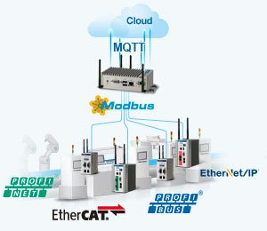 uno-xxx-iiot-gateways-with-fieldbus.jpg