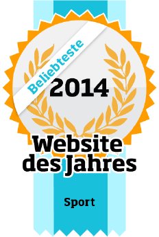Most popular website of the year 2014.png
