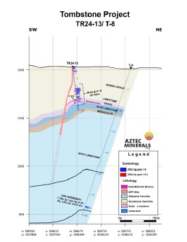 Aztec_200325_DEPRCOM.003.png