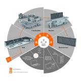 EnergyManagement Graphic 