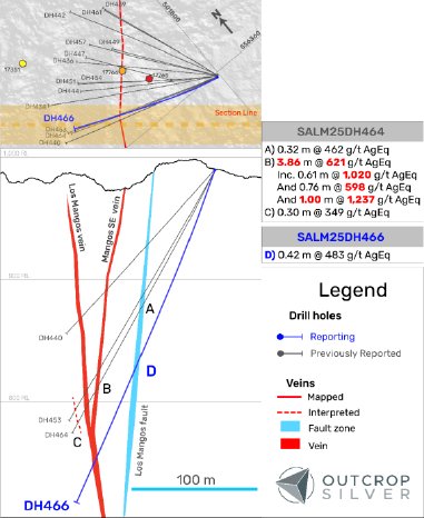Outcrop_080725_DEPRcom.002.png