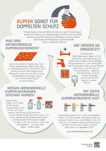 Patientenmerkblatt