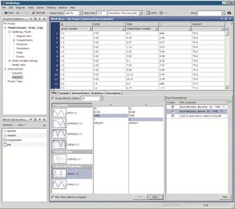 MathWorks' SimBiology bietet ab sofort Mehrfachdosier-Schemen und weitere verbesserte Funktionen