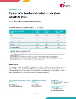 Esker_Q1_2023_April 2023.pdf