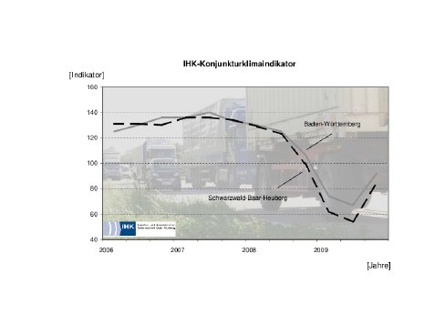 ihk_klimaindikator_herbst_2009.pdf