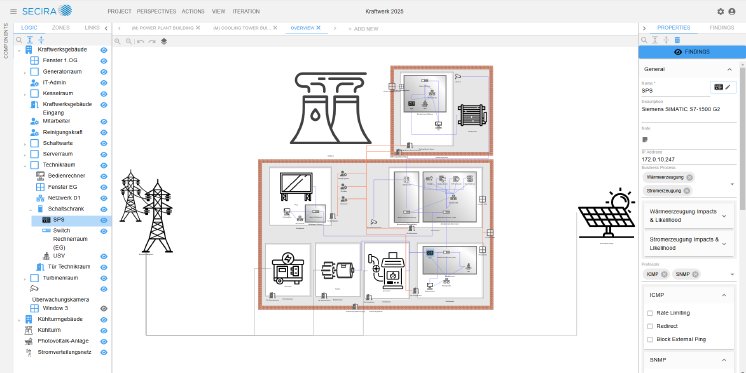 Digitaler-Zwilling-Stadtwerke_Think.ICS.png