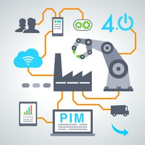 Industrie 4.0 und die IT-gestützte Produktkommunikation mit SDZeCOM