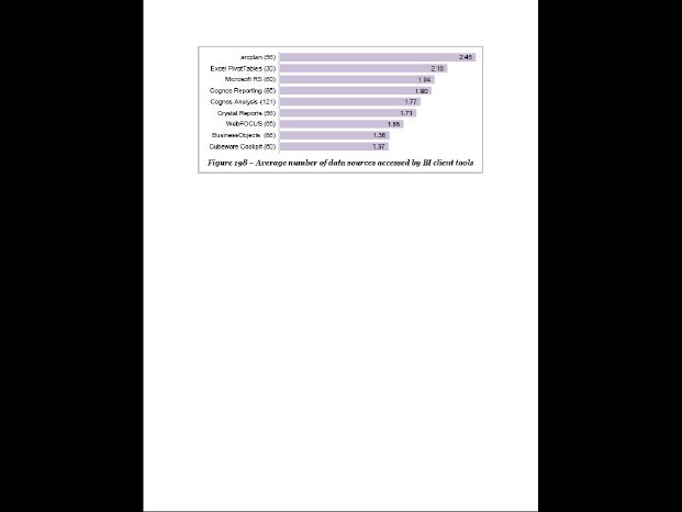 BI_Survey_Figure_198.jpg