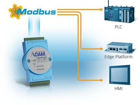 adam-4xxx-modbus.png