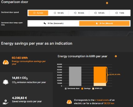 EFA Energy-SaverEN Teil 2.png