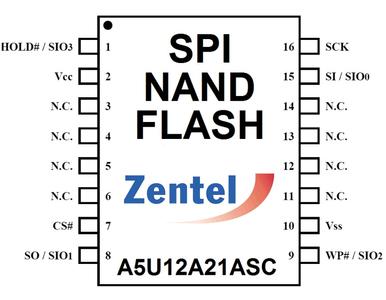 Прошивка Spi Flash