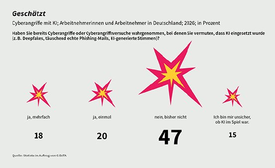 25_Geschaetzt.jpg